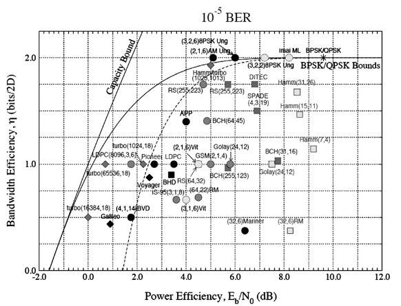 OTNBBE_2021_v21n3_51_f0001.png 이미지