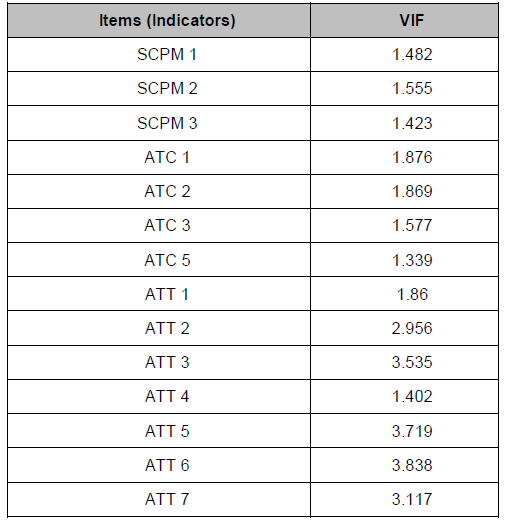 OTGHCA_2021_v12n7_27_t0005.png 이미지