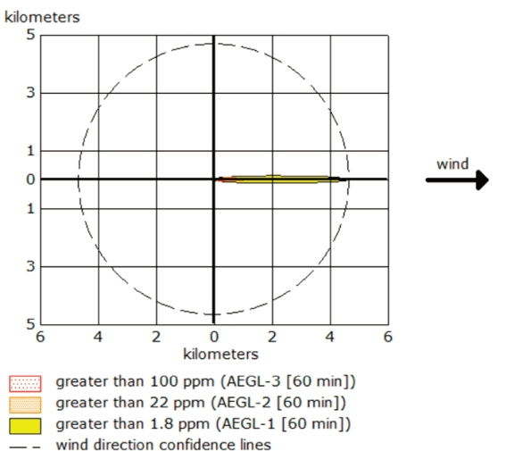 OGCSBN_2021_v37n3_591_f0001.png 이미지