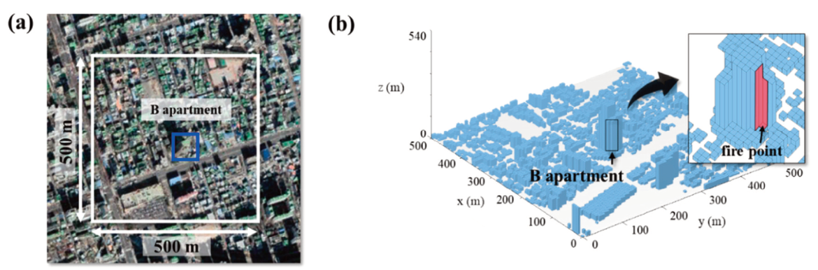 OGCSBN_2021_v37n3_395_f0011.png 이미지