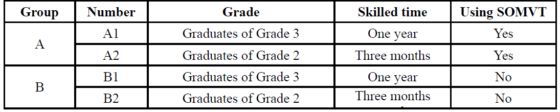 E1KOBZ_2021_v15n4_1360_t0003.png 이미지