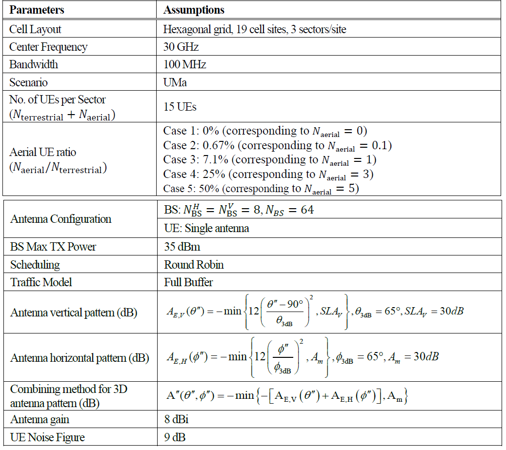 E1KOBZ_2021_v15n5_1929_t0003.png 이미지