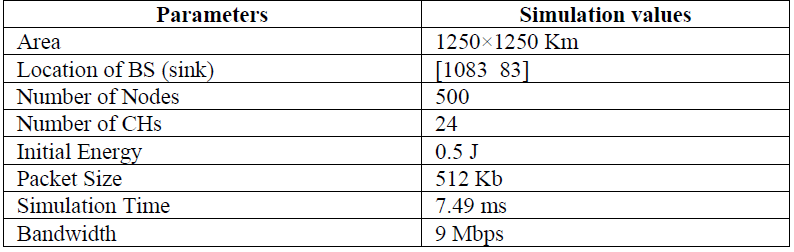 E1KOBZ_2021_v15n4_1317_t0003.png 이미지