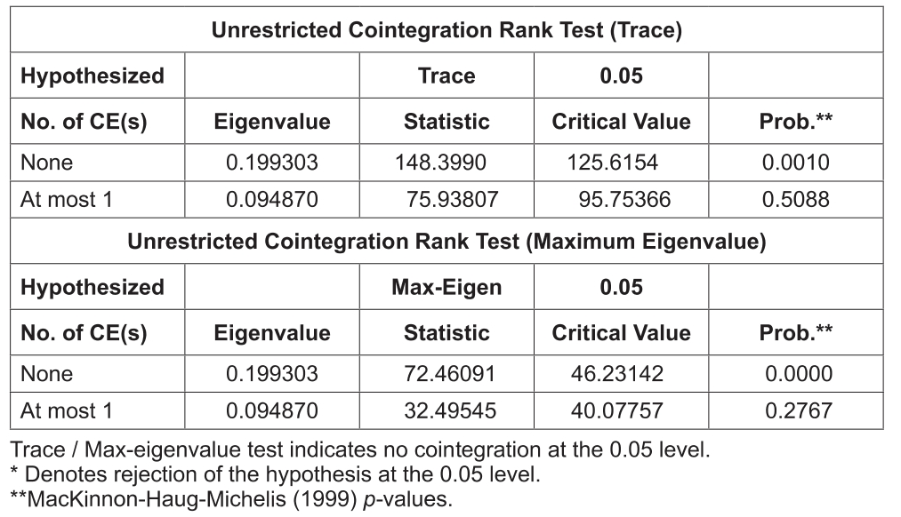 OTGHEU_2021_v8n8_311_t0005.png 이미지