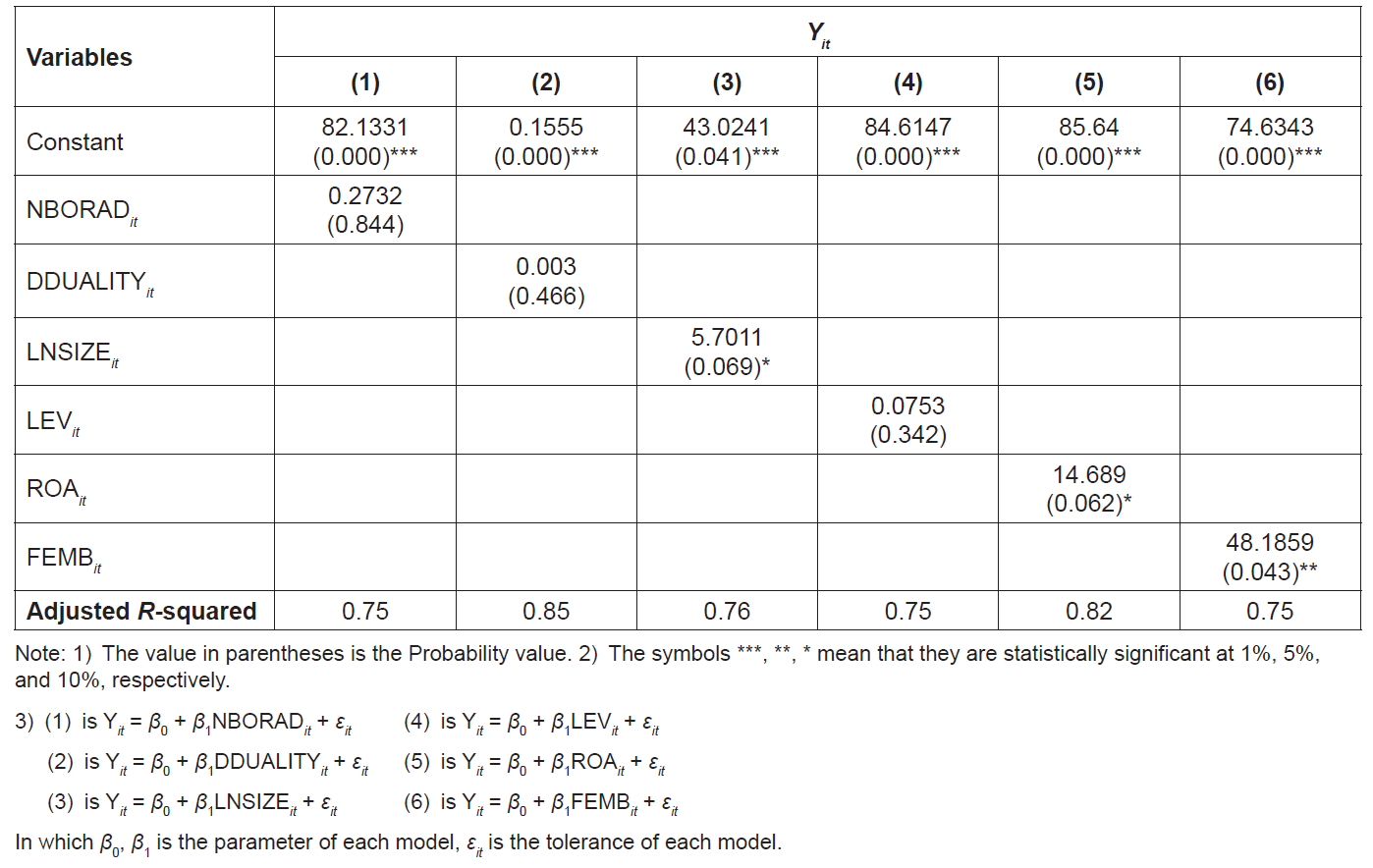 OTGHEU_2021_v8n8_533_t0001.png 이미지