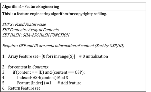 OTJBCD_2021_v22n3_75_f0004.png 이미지