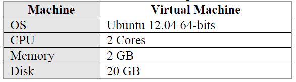 E1KOBZ_2021_v15n7_2434_t0002.png 이미지