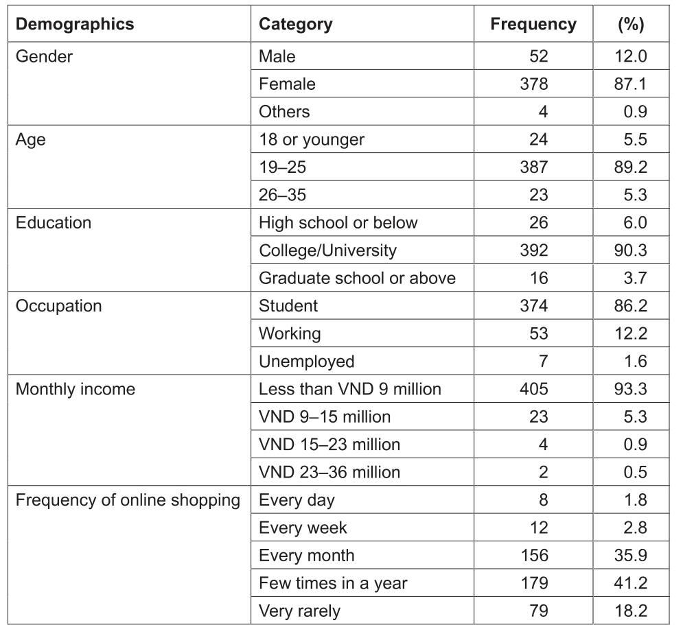 OTGHEU_2021_v8n9_131_t0001.png 이미지