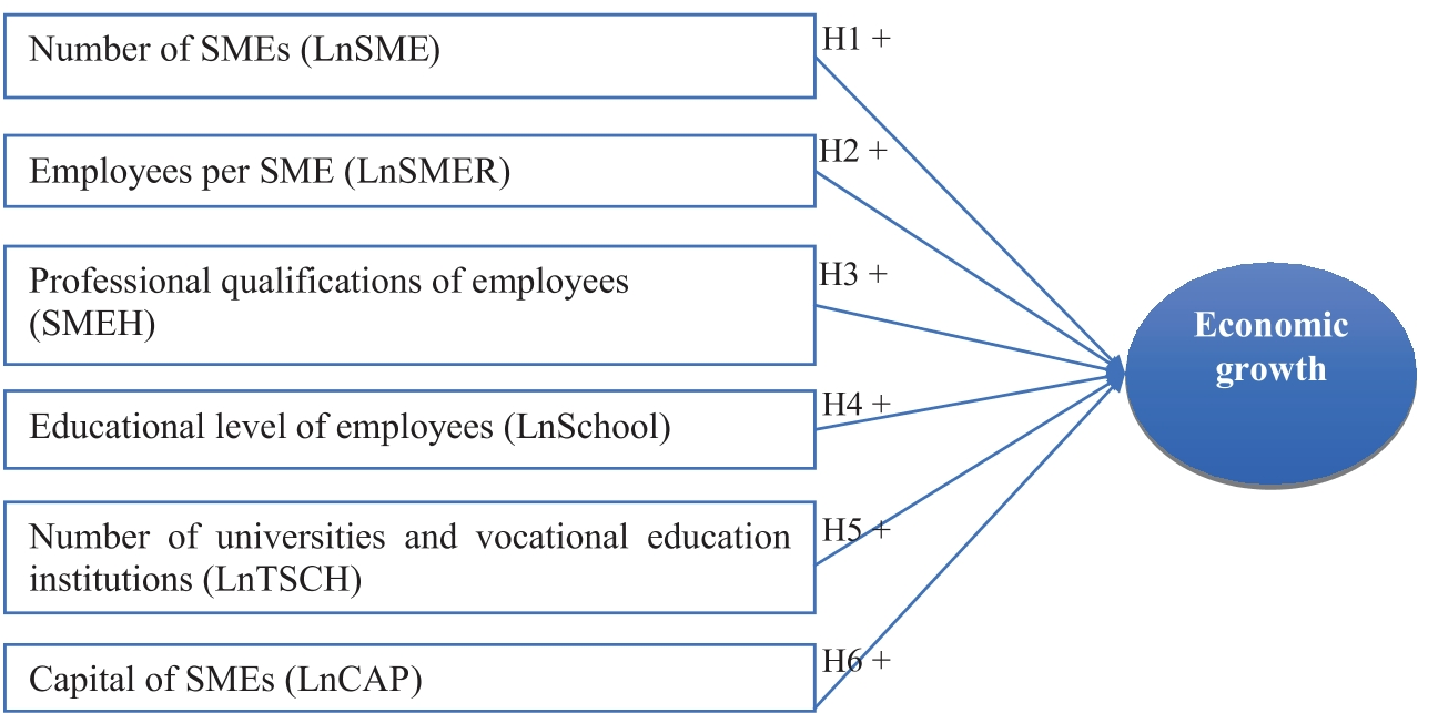 OTGHEU_2021_v8n9_155_f0001.png 이미지