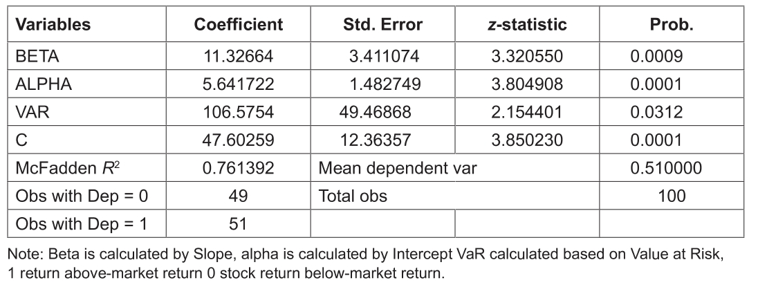 OTGHEU_2021_v8n9_45_t0002.png 이미지