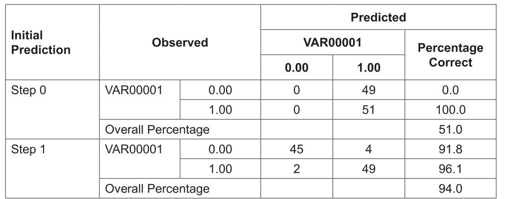 OTGHEU_2021_v8n9_45_t0003.png 이미지