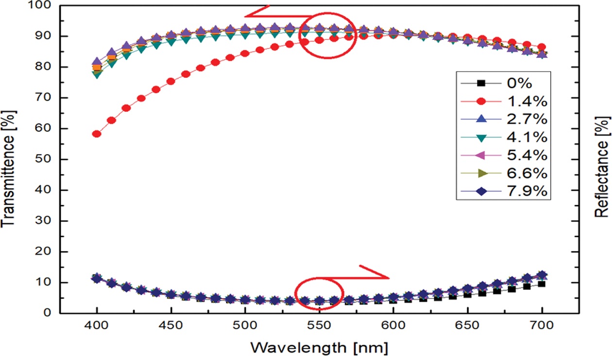 Fig.3.jpg 이미지