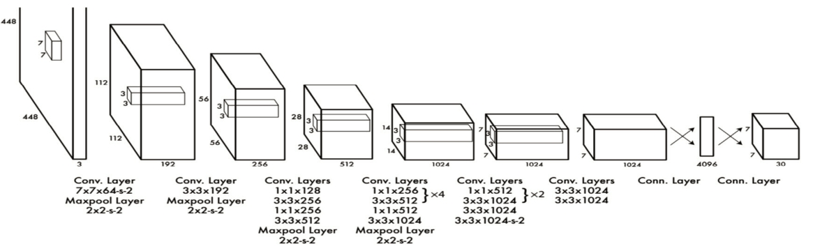 OGCSBN_2021_v37n4_747_f0002.png 이미지