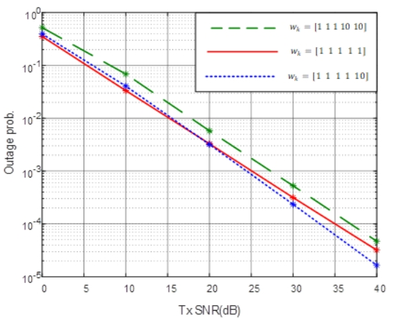 OTNBBE_2021_v21n4_37_f0004.png 이미지