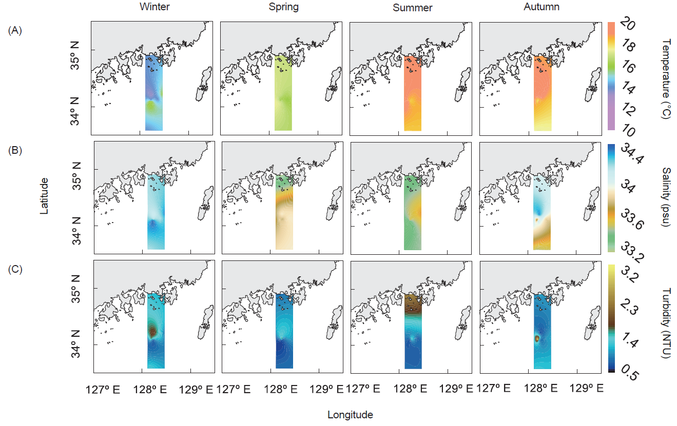 KSSHBC_2021_v54n4_445_f0002.png 이미지