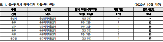 2022-02-11 (3).png 이미지