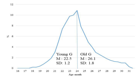 fig2.PNG 이미지