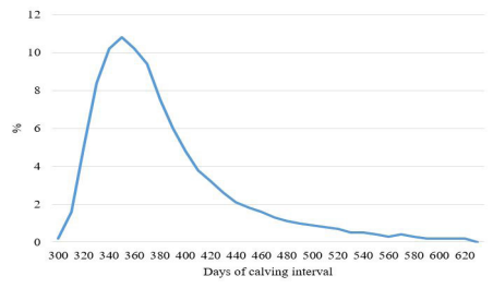 fig3.PNG 이미지