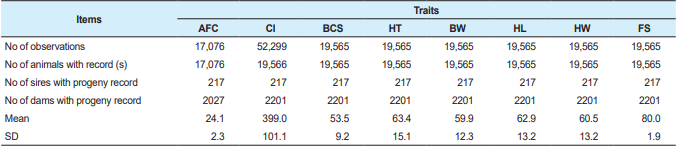 table2.PNG 이미지