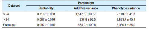 table3.PNG 이미지