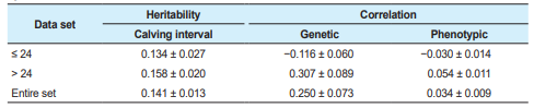 table4.PNG 이미지