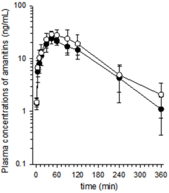 fig3.PNG 이미지