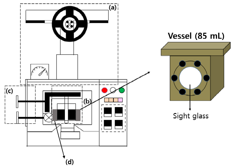 OSGGBT_2021_v33n3_141_f0001.png 이미지