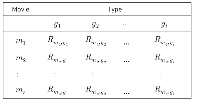 CPTSCQ_2021_v26n10_185_t0001.png 이미지