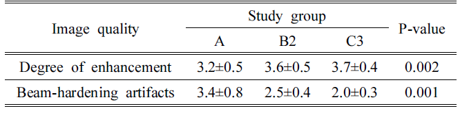 BSSHB5_2021_v15n5_575_t0006.png 이미지