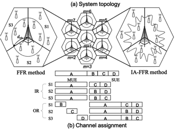 OTJBCD_2021_v22n5_1_f0001.png 이미지