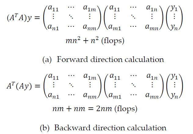 E1KOBZ_2021_v15n10_3482_f0010.png 이미지