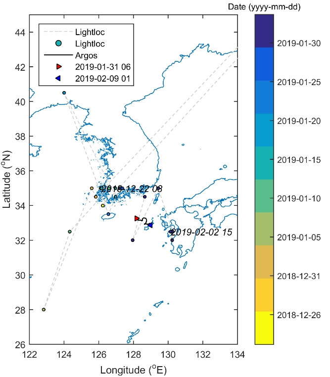 KSSHBC_2021_v54n5_787_f0002.png 이미지