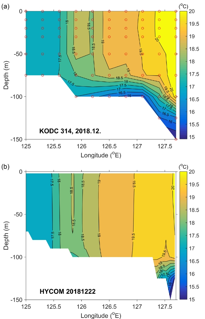 KSSHBC_2021_v54n5_787_f0007.png 이미지