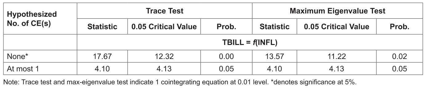 OTGHEU_2021_v8n12_31_t0005.png 이미지