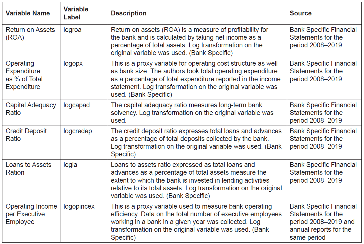 OTGHEU_2021_v8n12_95_t0002.png 이미지