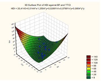 figure6.PNG 이미지