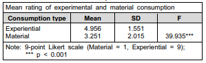 table1.PNG 이미지