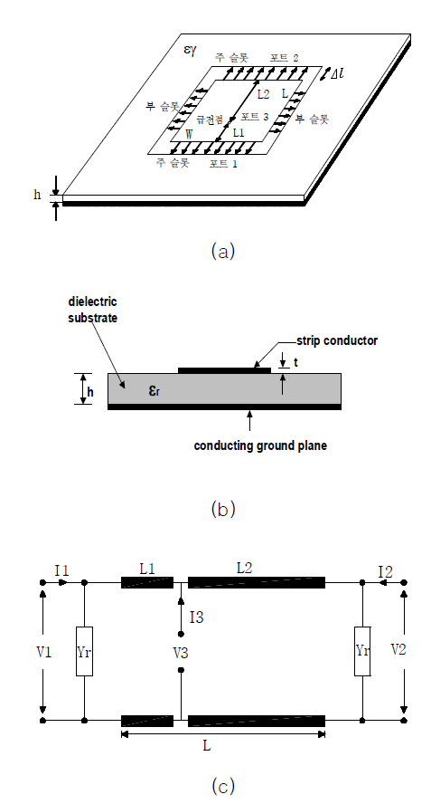 CPTSCQ_2022_v27n1_33_f0001.png 이미지