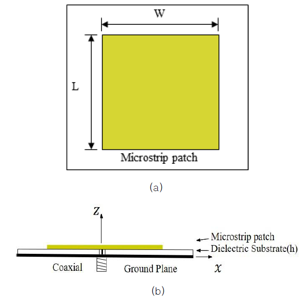 CPTSCQ_2022_v27n1_33_f0002.png 이미지