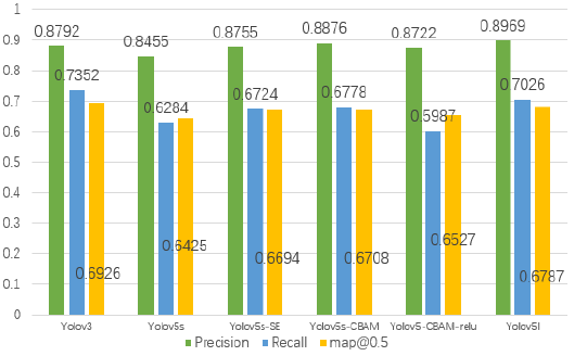 E1KOBZ_2022_v16n1_245_f0012.png 이미지