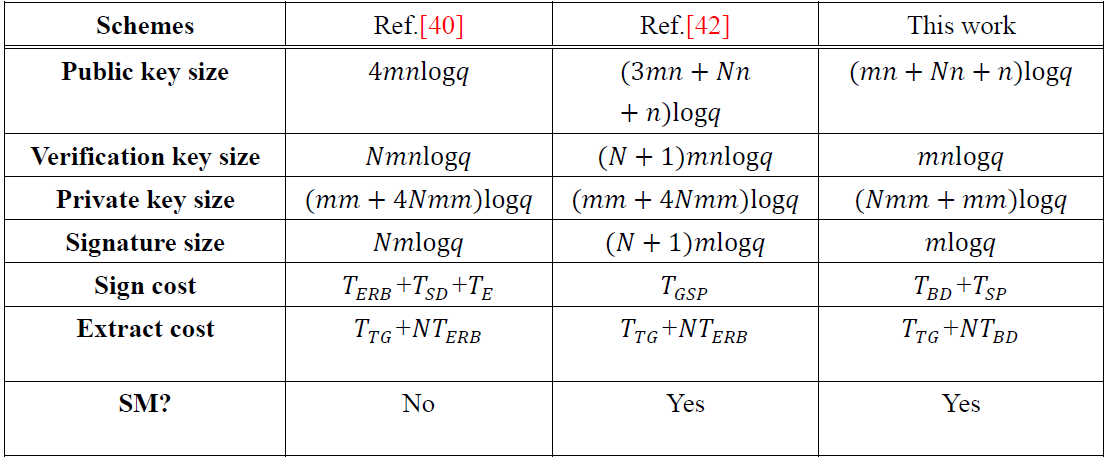 E1KOBZ_2022_v16n1_287_t0002.png 이미지