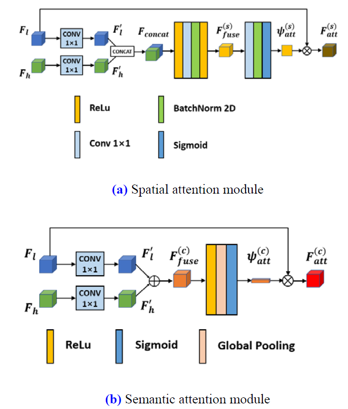 E1KOBZ_2022_v16n1_16_f0002.png 이미지