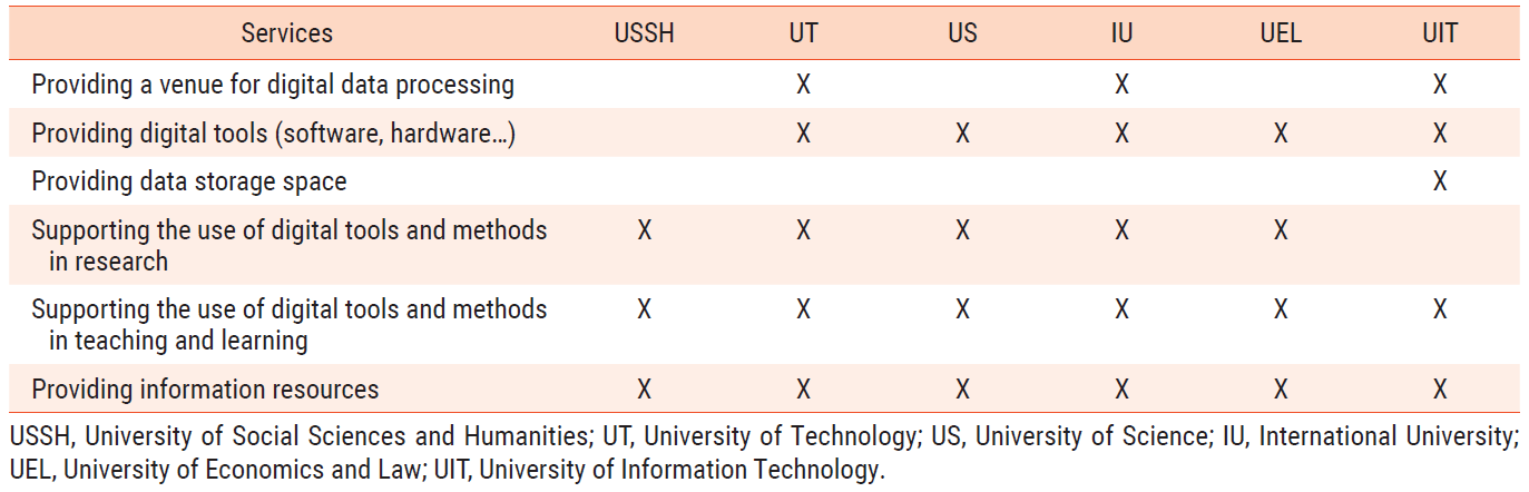 E1JSCH_2022_v10n1_1_t0005.png 이미지