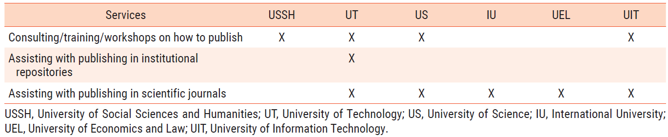 E1JSCH_2022_v10n1_1_t0006.png 이미지