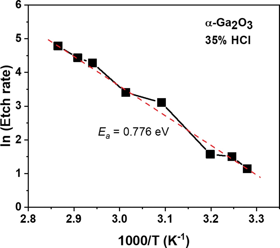 Fig.2.jpg 이미지