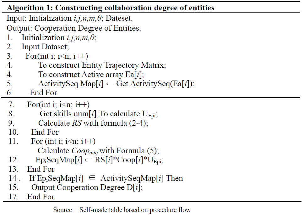 E1CTBR_2022_v18n1_56_t0002.png 이미지