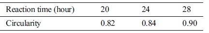 Table 2.jpg 이미지