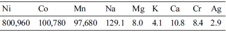 Table 4.jpg 이미지