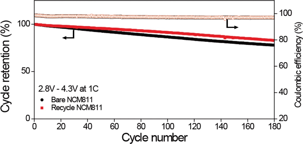 Fig.9.jpg 이미지