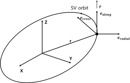 fig4.png 이미지